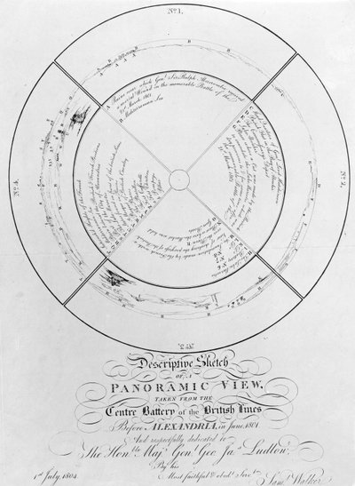 Descriptive Sketch of a Panoramic View, taken from the Centre Battery of the British Lines before Alexandria, June 1801 by English School